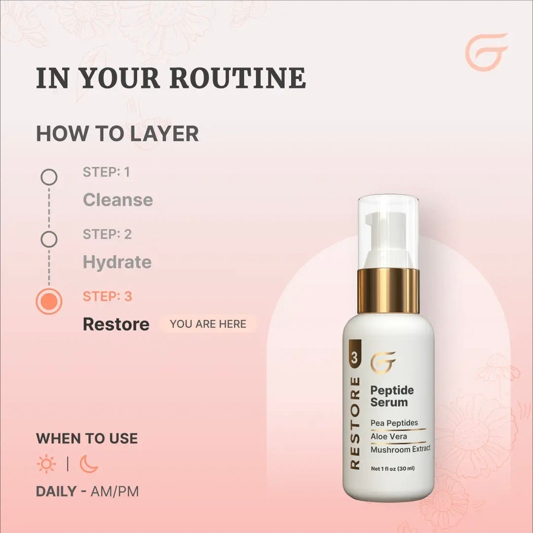 Restore Peptide Serum